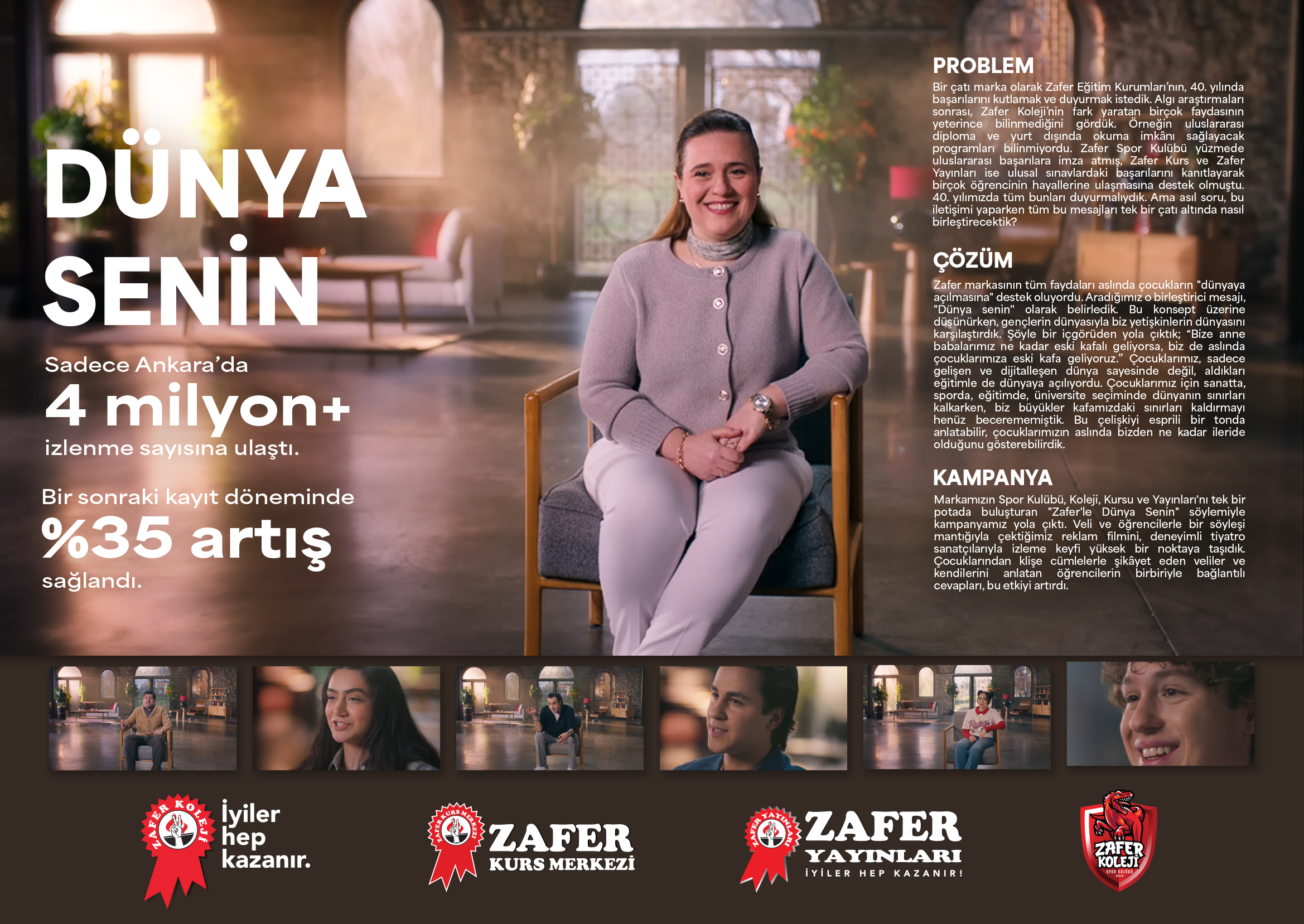 SVSTUDIOS Kampanya incelemesi